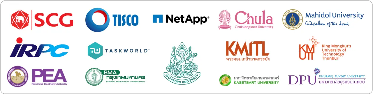 Companies where R2DE alumni work